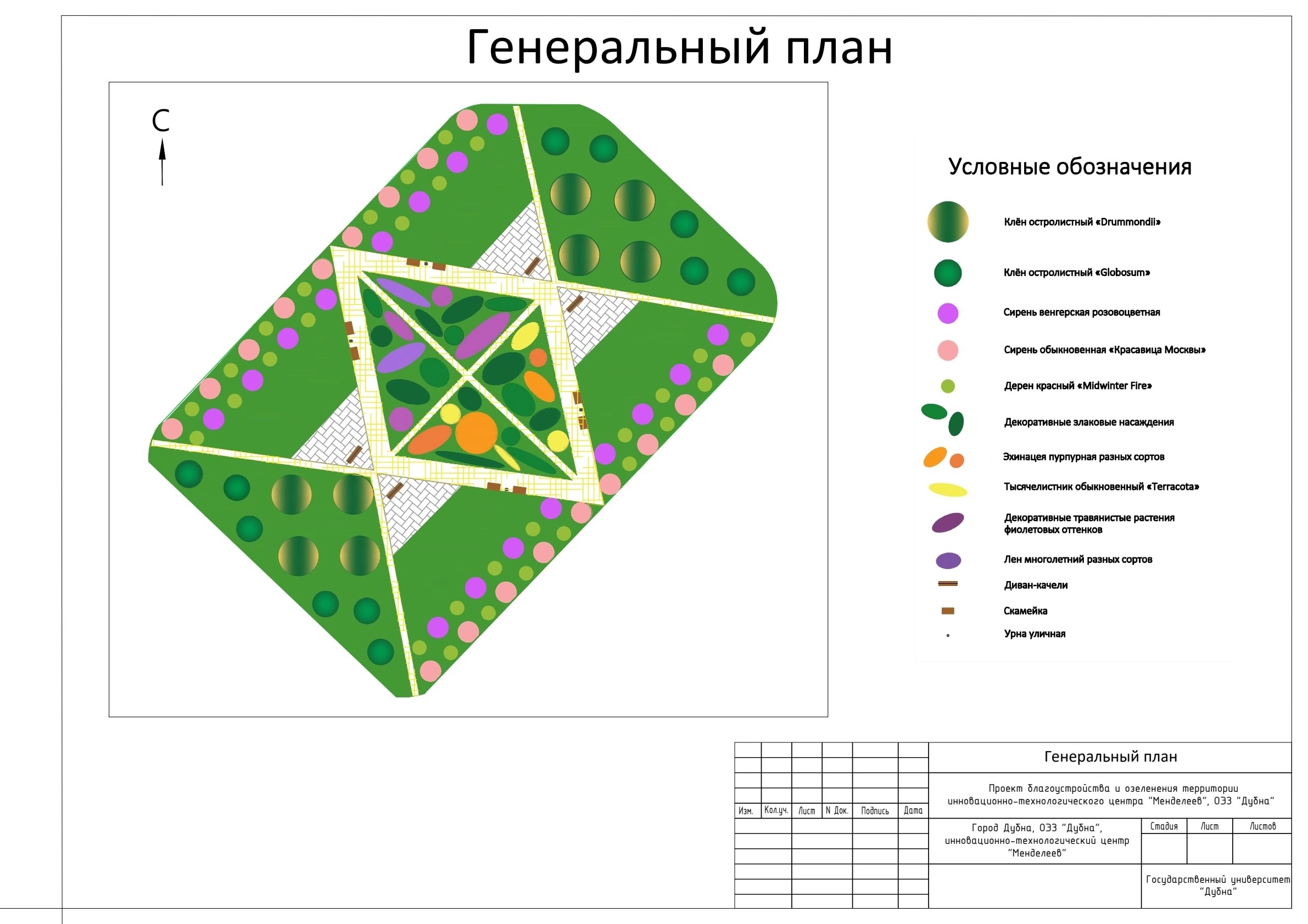 Генеральный план благоустройства и озеленения центра&nbsp;«Менделеев»